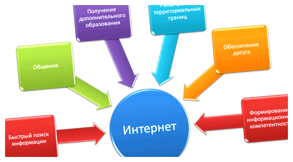 Какая самая безопасная машина в мире 2023