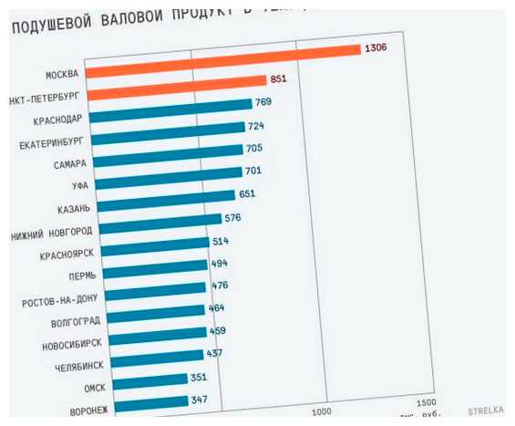 Какие дизельные двигатели миллионники